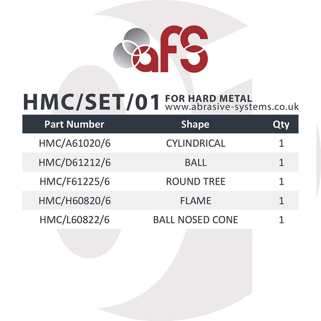 Carbide Burr Set for use on Hard Metals - 5 Burrs