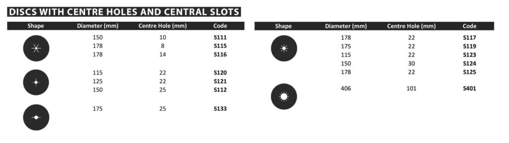 Abrasive Discs Cutting Shapes - Centre Hole and Slots