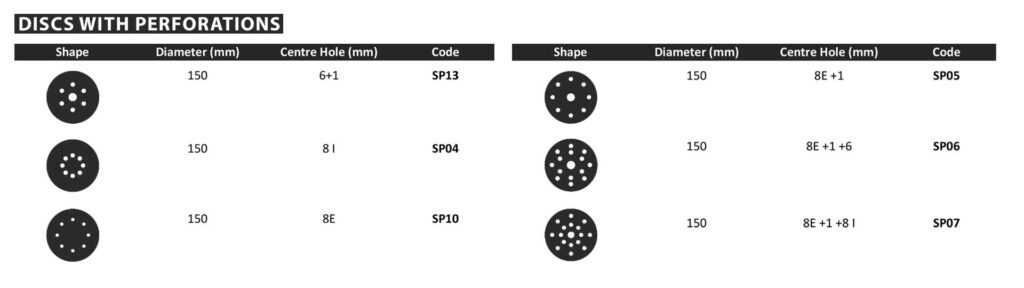 Abrasive Discs Cutting Shapes - Perforations 02