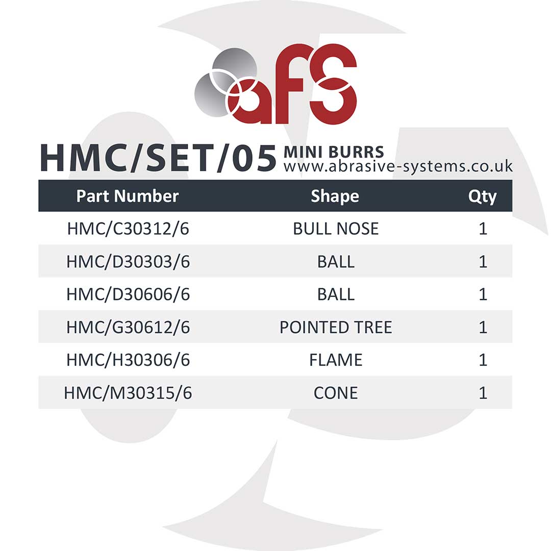 mini tungsten carbide burr set detail