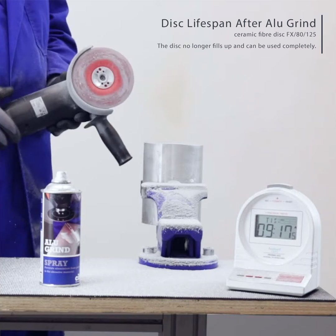 Alu Grind abrasive lubricant for aluminium grinding 400ml Alu Grind abrasive lubricant for aluminium grinding 400ml