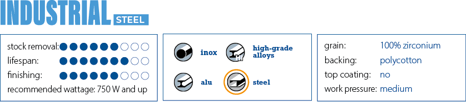 Cibo industrial flap discs for steel