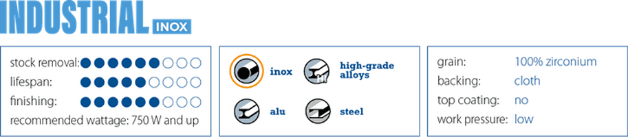 Industrial range of Cibo flap discs